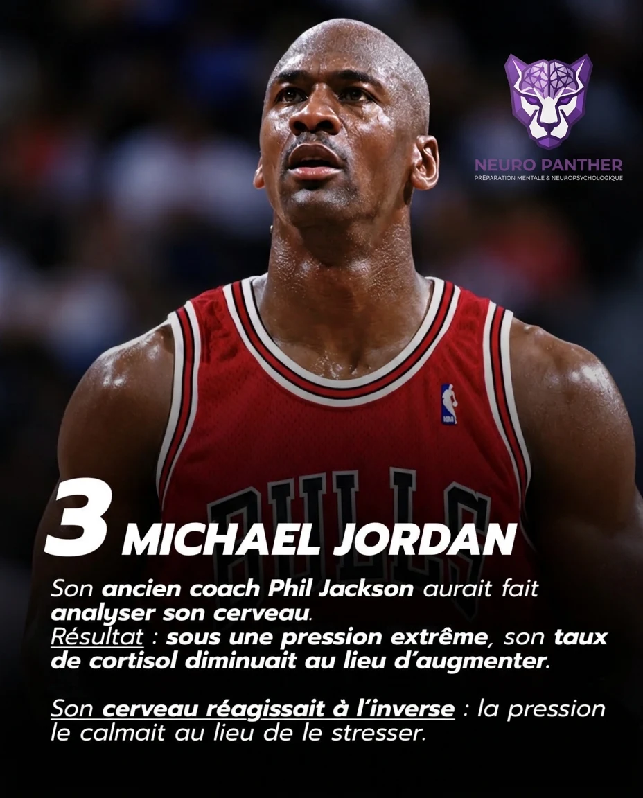 Michael Jordan et sa réponse cérébrale à la pression