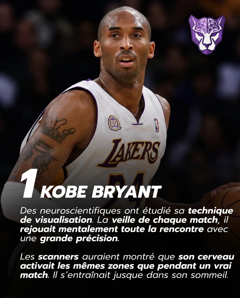 Kobe Bryant et sa technique de visualisation
